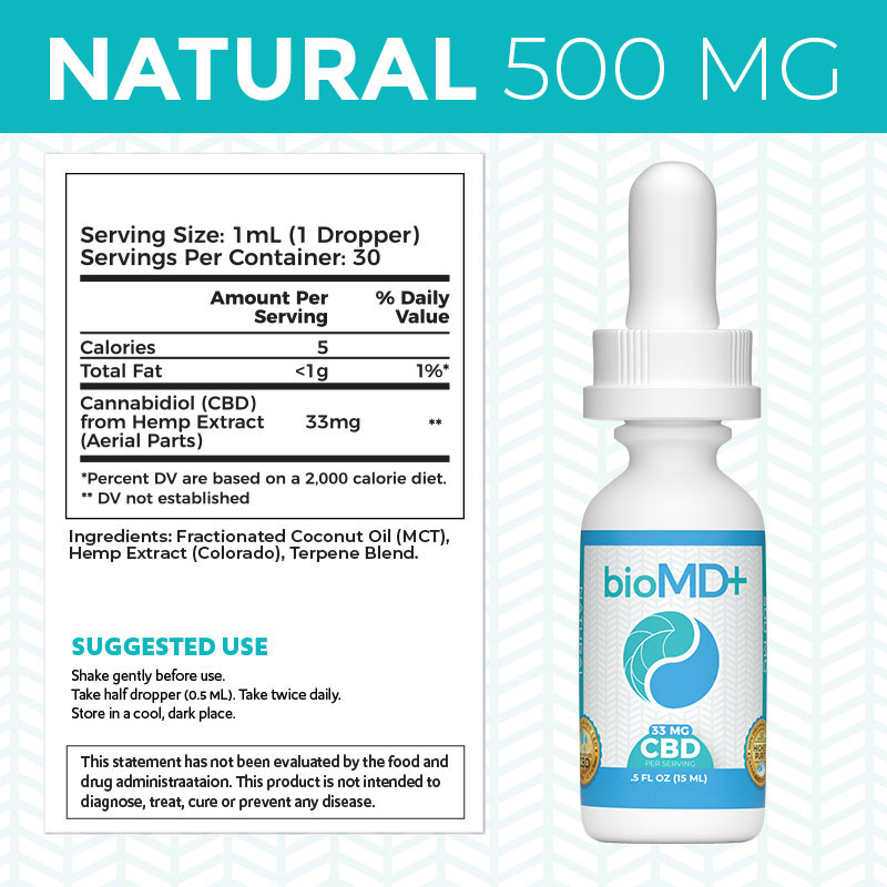 Natural CBD Oil 500MG Supplement Facts