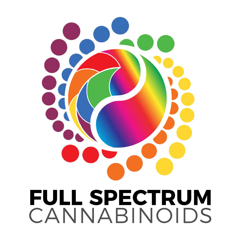 Full Spectrum cbd oil