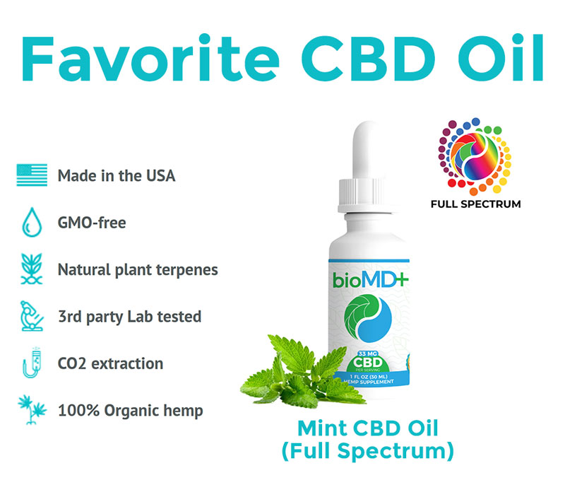 Riff raff favourite Mint CBD Oil (Full Spectrum)