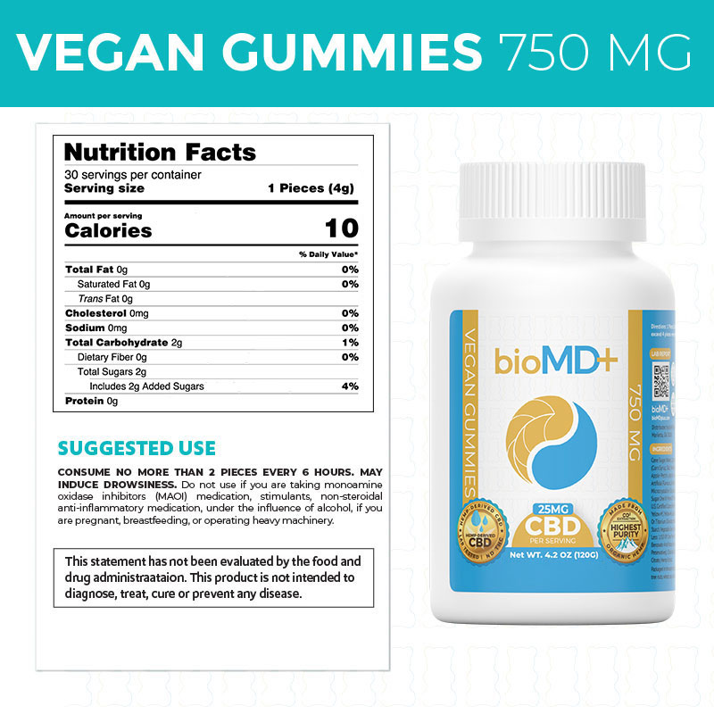 Vegan Gummies 750mg Supplement Fact