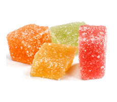 square gummies cbd gummies dosage guide a calculation done right