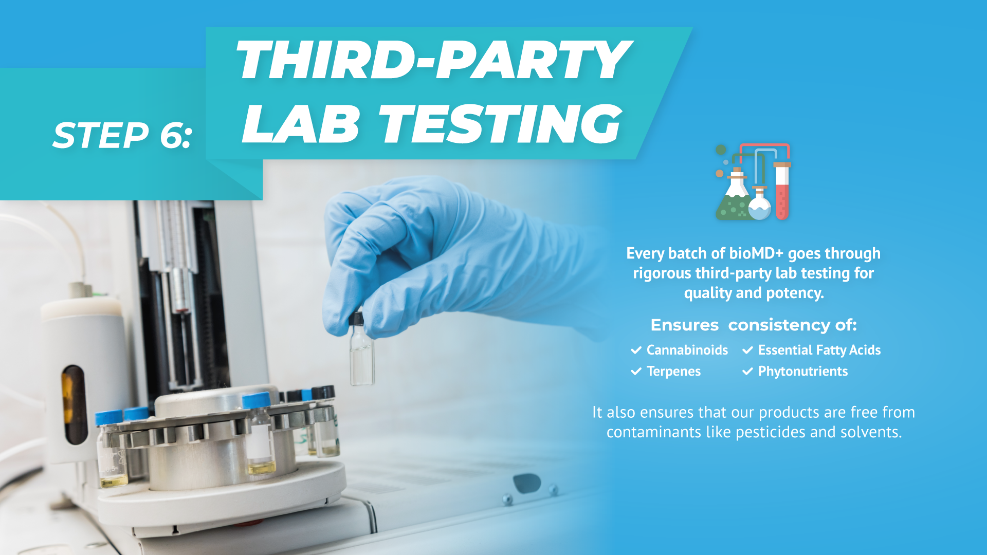 THIRD-PARTY LAB TESTING Every batch of product goes through rigorous third-party lab testing for quality and potency. This makes sure that the cannabinoids, terpenes, essential fatty acids and phytonutrients are consistent. It also ensures that our products are free from contaminants like pesticides and solvents.